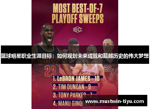 篮球明星职业生涯目标:如何规划未来成就和超越历史的伟大梦想