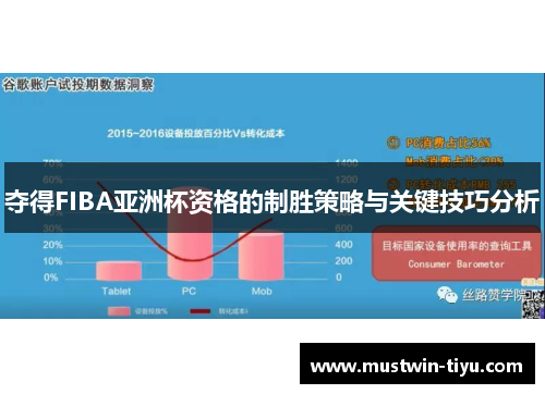 夺得FIBA亚洲杯资格的制胜策略与关键技巧分析